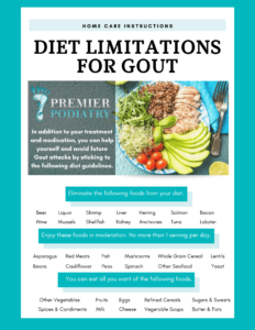 diet limitations for gout