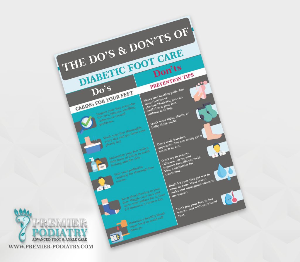 The Do's & Dont's of Diabetic Foot Care | Premier Podiatry Infographics