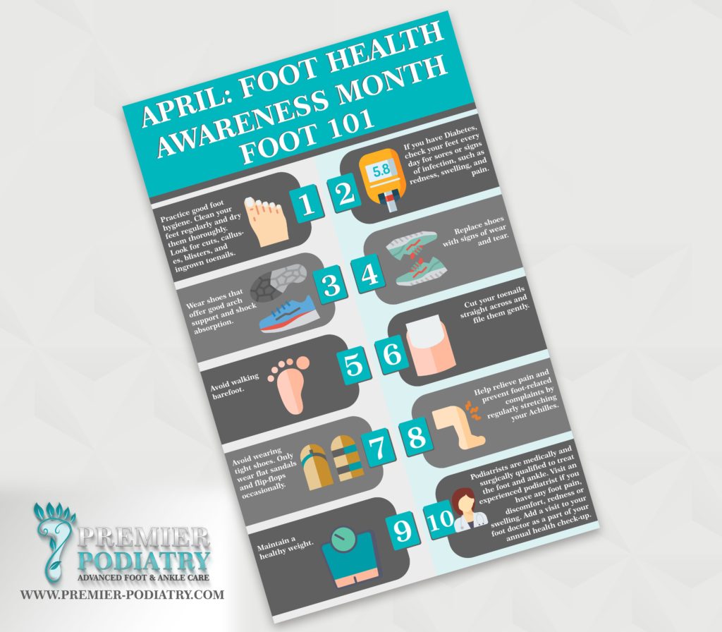 April: Foot Health Awareness Month FOOT 101 | Premier Podiatry Infographics